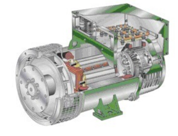 宁国发电机内部结构图